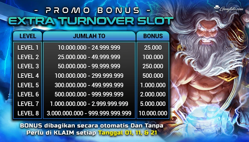top up chip md resmi 58